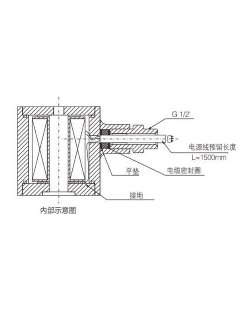 CT5防爆电磁线图画线图