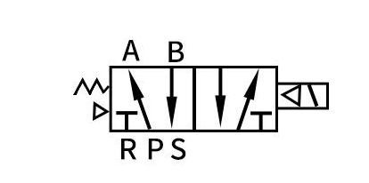 气动电磁阀气路图 气动电磁阀气路图