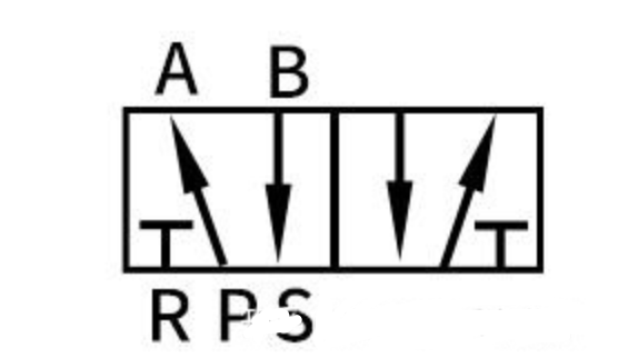 气动电磁气路图阀体 气动电磁气路图阀体